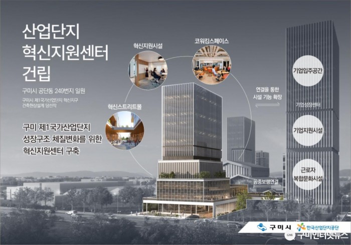 [도시재생과] ‘산업단지 혁신지원센터 구축사업’ 공모선정1.jpg
