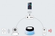 구미시 소재 기업 스마트홈 IoT 서비스 출시