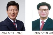 국회의원 구미갑 구자근, 구미을 김영식 후보 당선!