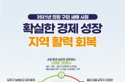 구미시 2021년 시정목표 '확실한 경제 성장, 지역 활력 회복' 전 행정력 집중!