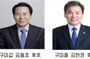 구미경제 부흥 "원팀" 더불어민주당 김철호. 김현권 후보 본격 선거운동 돌입!