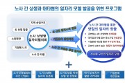 구미시, 노사상생형 지역일자리 컨설팅지원 공모사업 선정