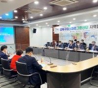 경북구미스마트그린산단 제8차 지역협의회 개최
