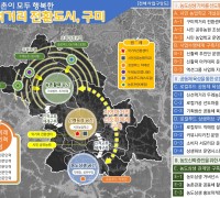 구미시, 농촌 대전환에 1,500억원 집중 투자!